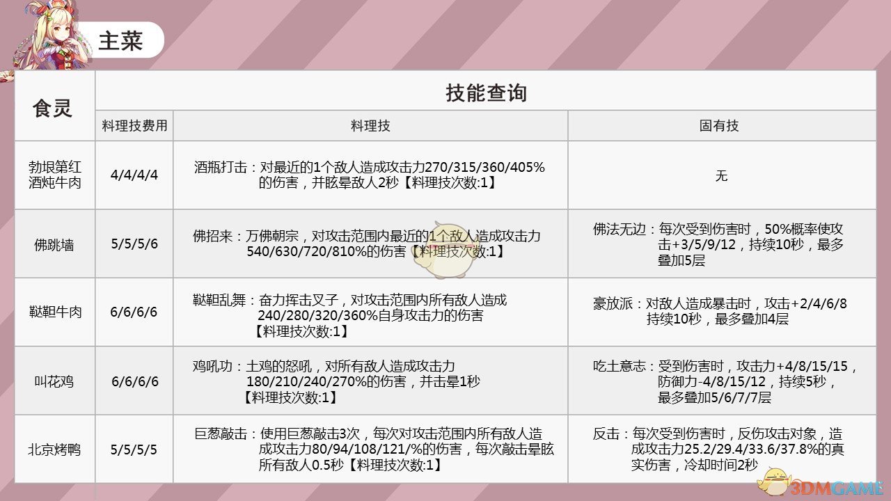 杨采薇潘樾各掉各的马