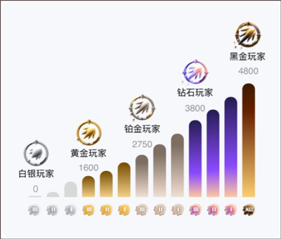 习近平的航天情缘